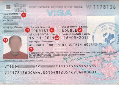 india travel passport validity