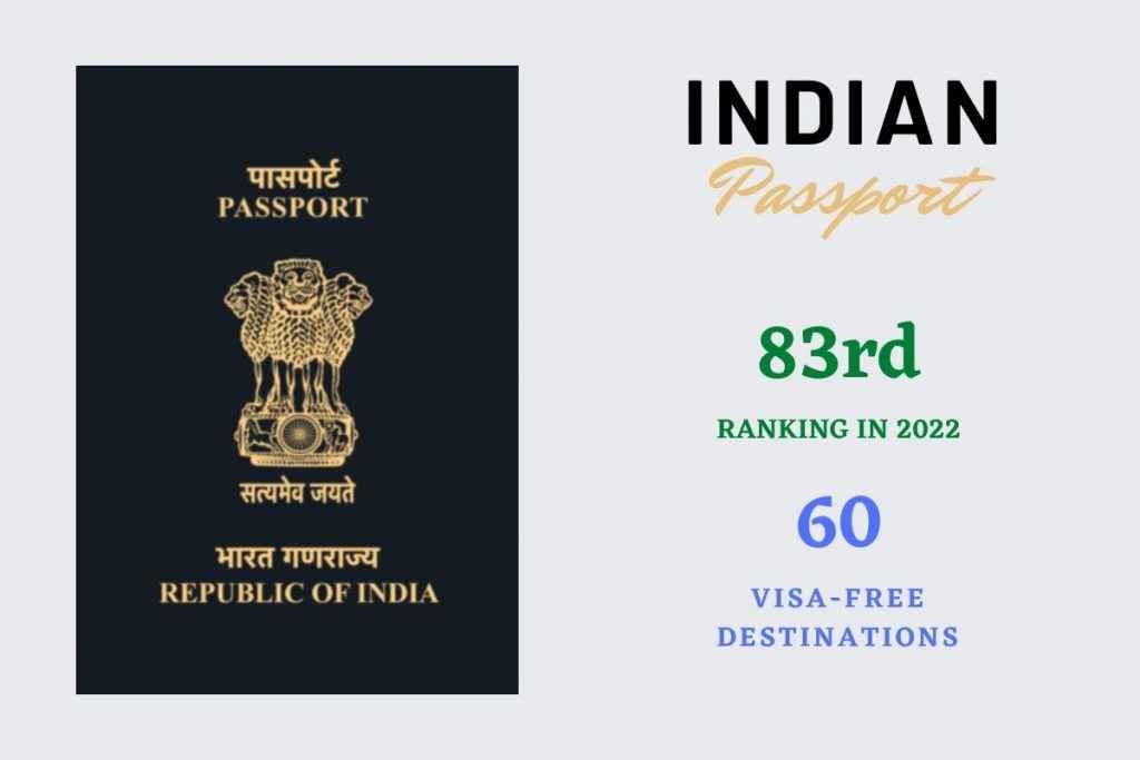 indian passport ranked