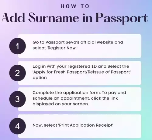 indian passport surname change