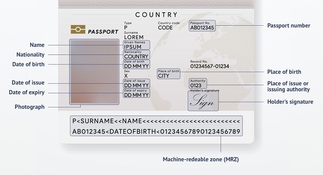 information page of passport