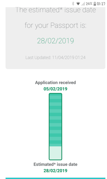 ireland passport tracking