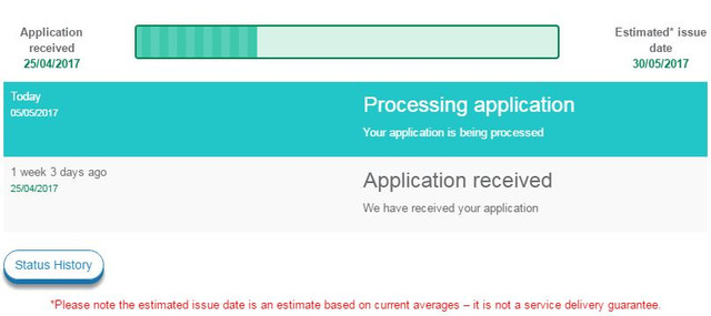 irish passport application status