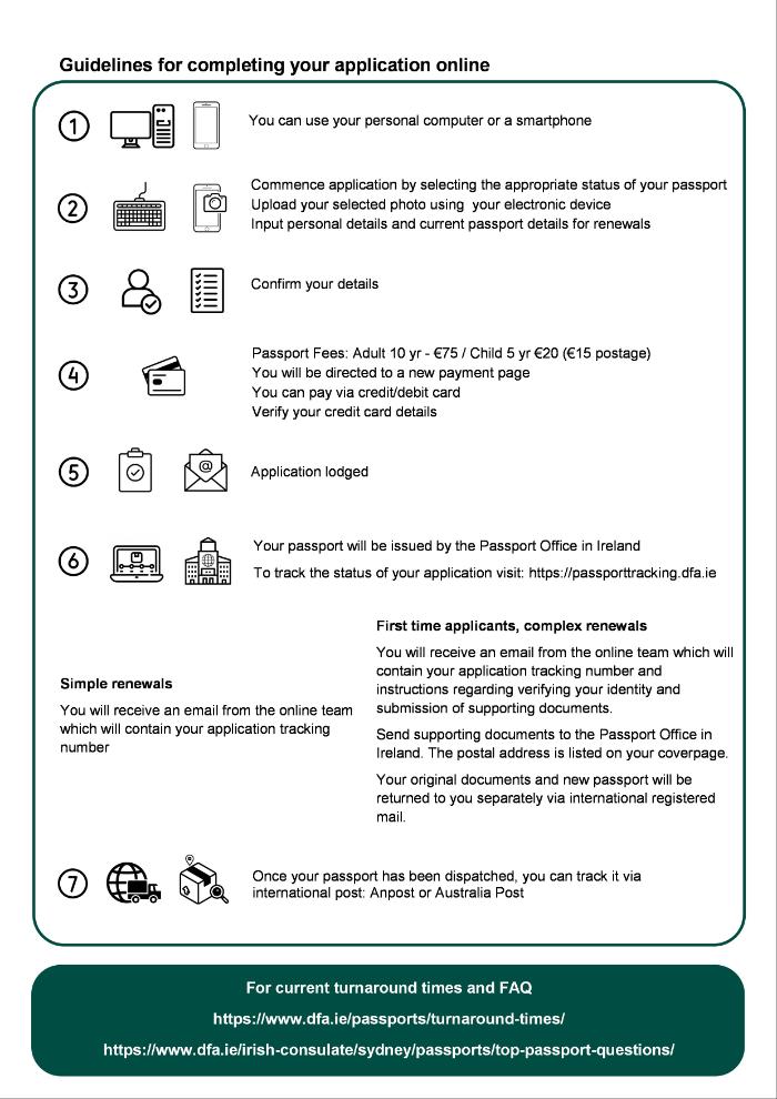 irish passport application status