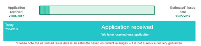 irish passport application tracking