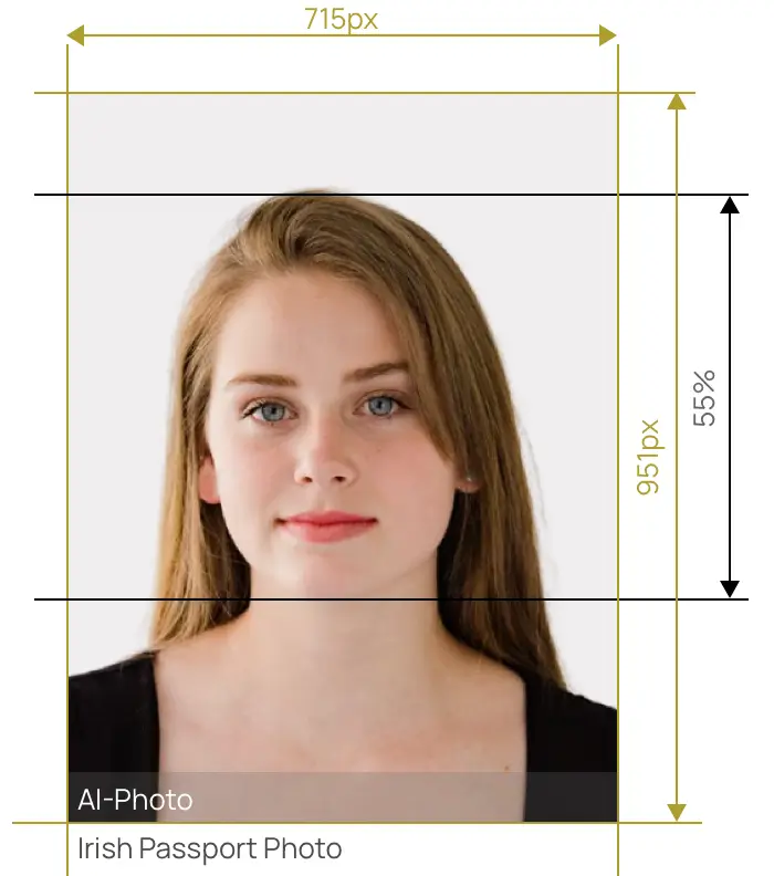 irish passport photo requirements