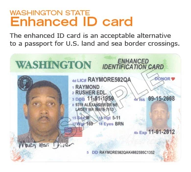 is a passport a state id