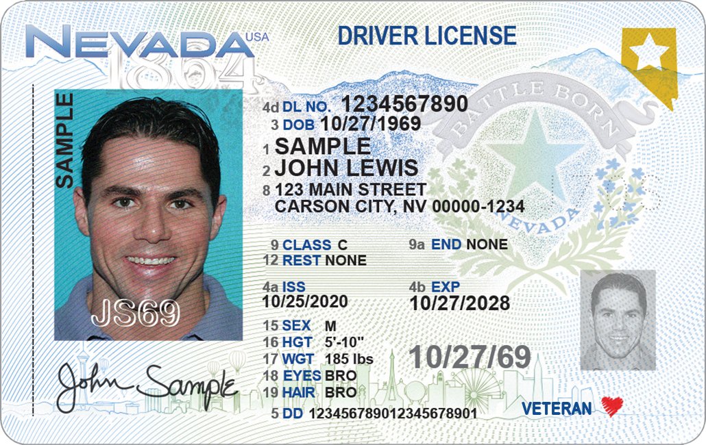 is a real id a passport