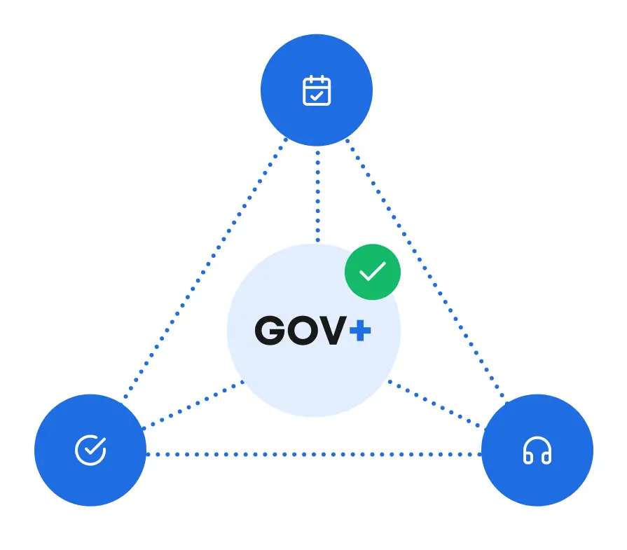 is gov+ plus passport legit