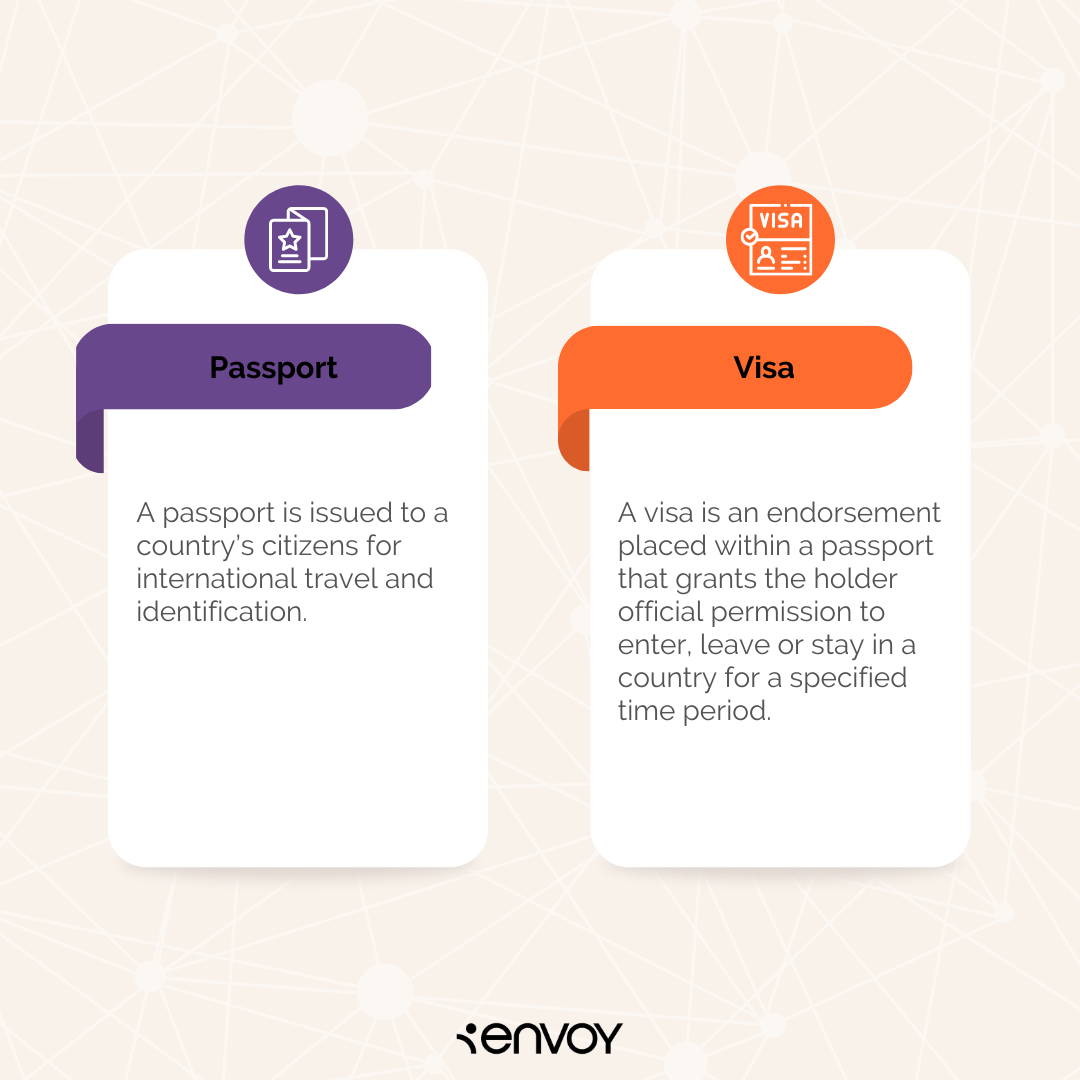 is passport and visa the same