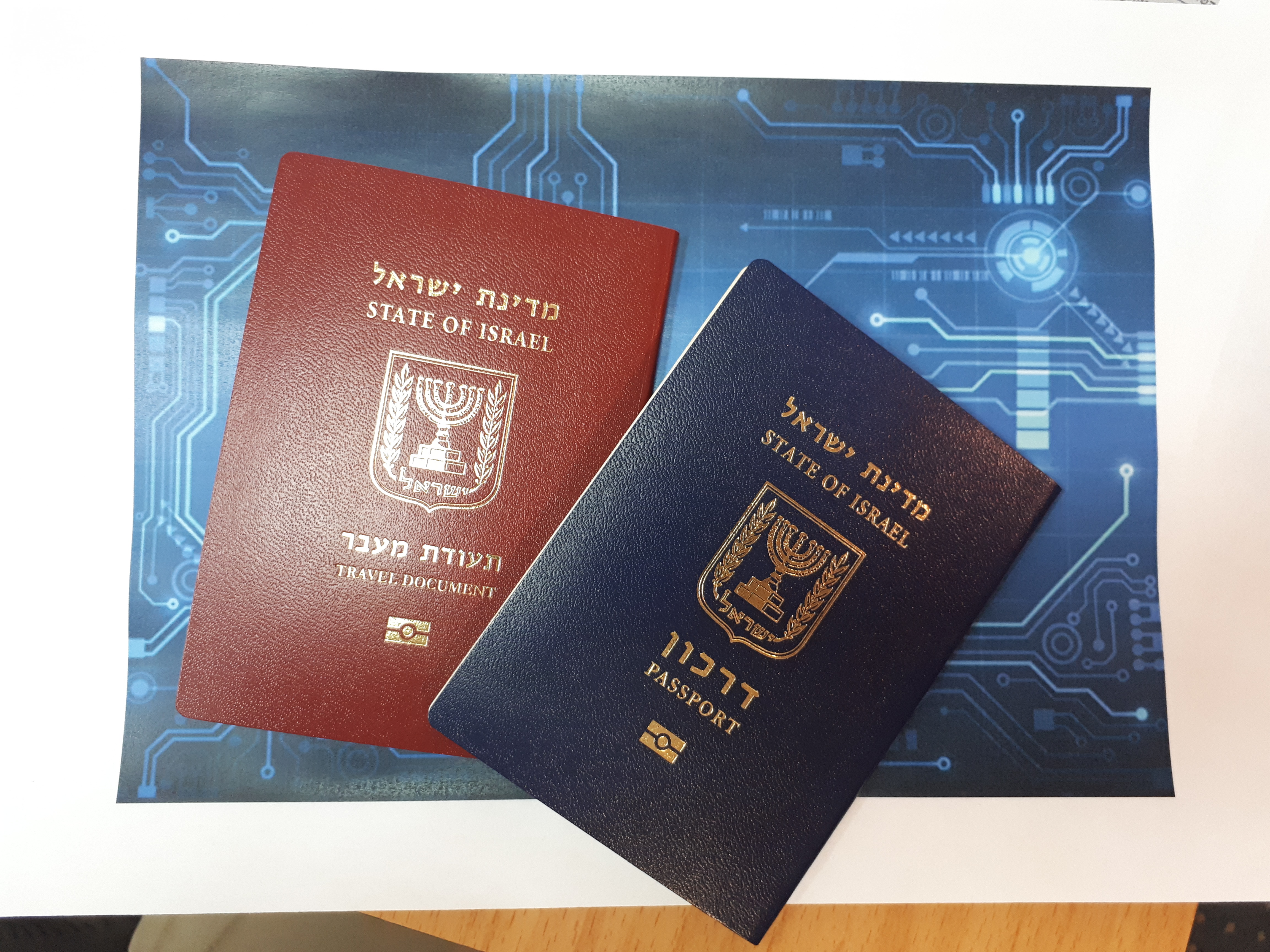 israeli passport renewal in israel