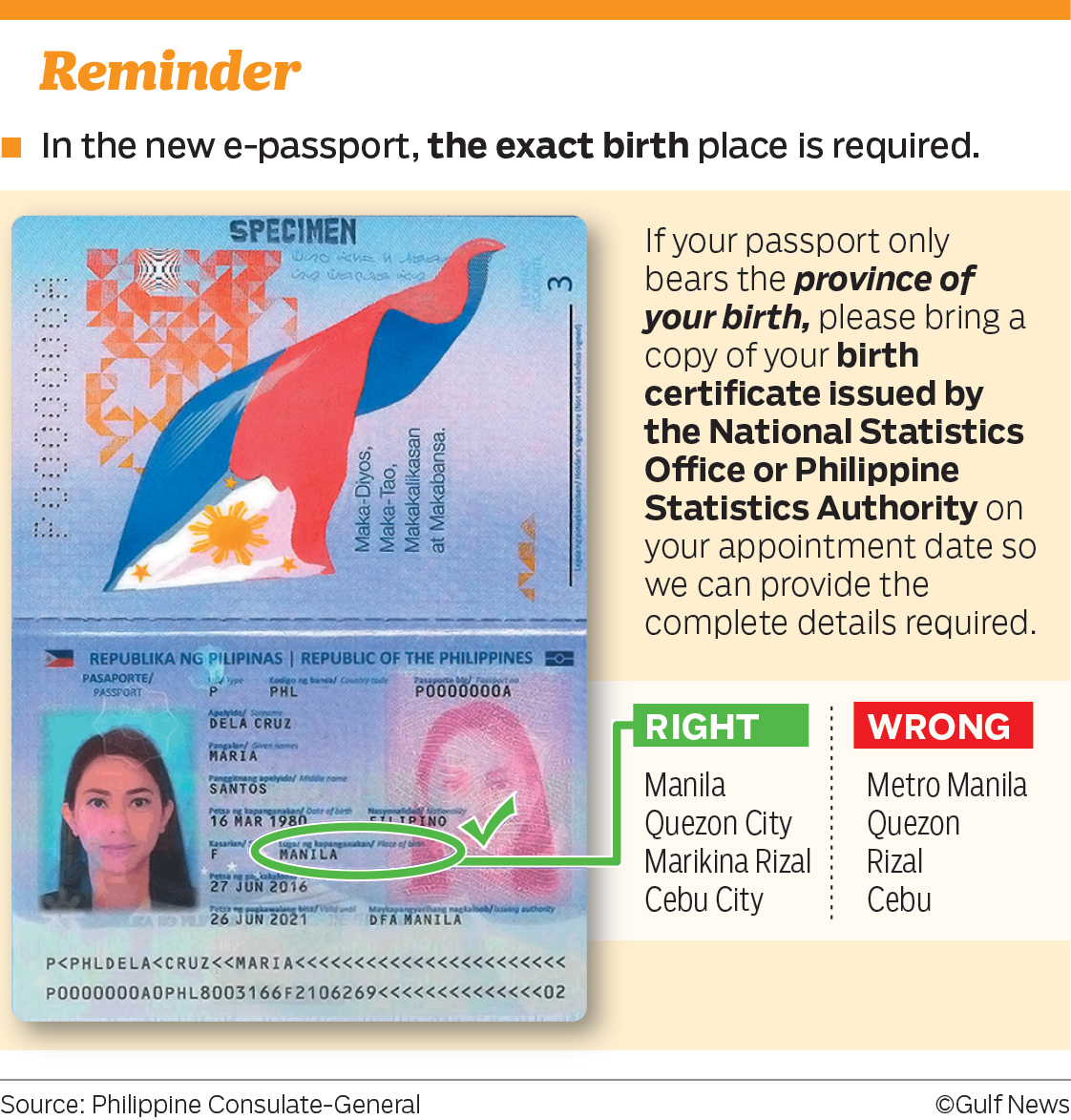 issue authority passport