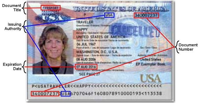 issue us passport