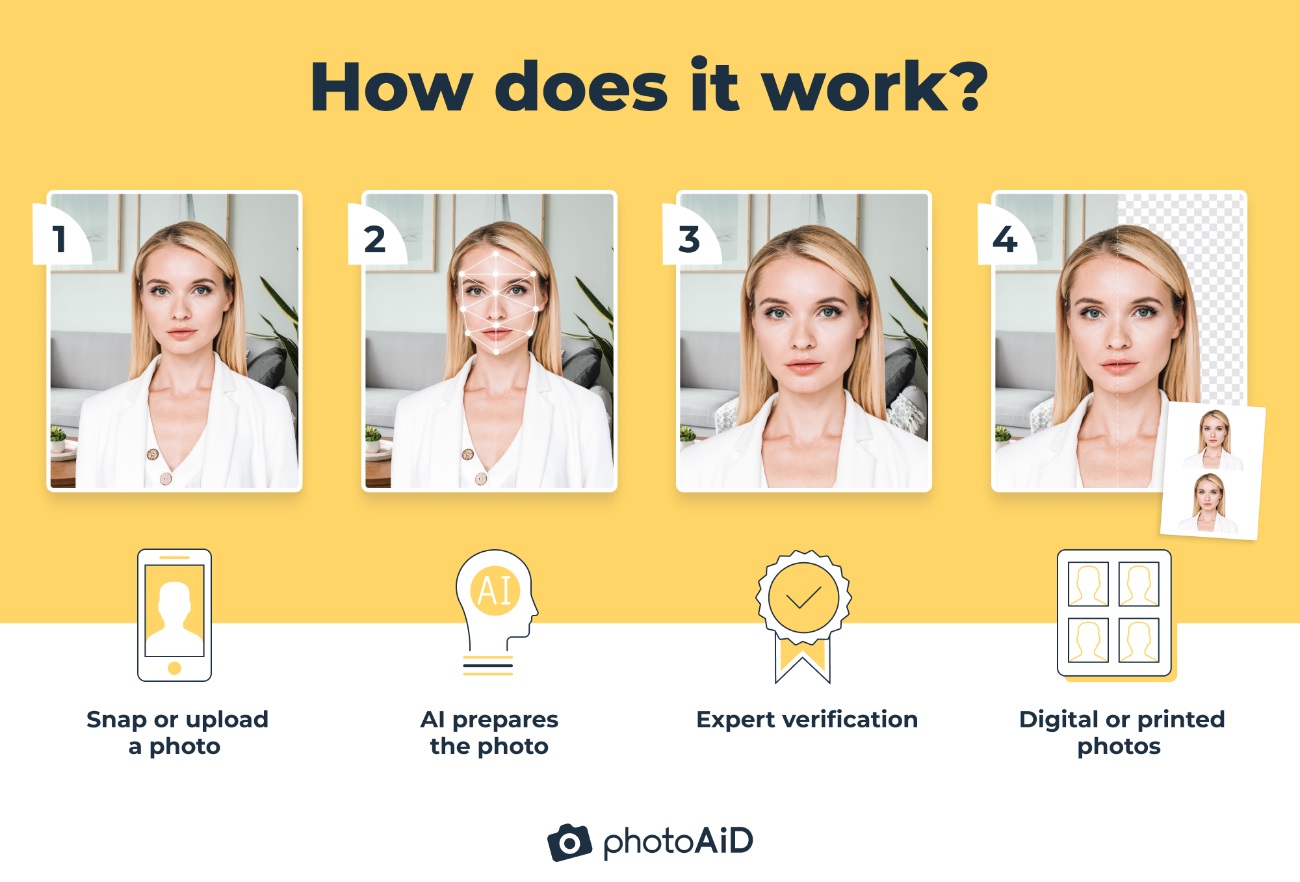 italian passport photo requirements