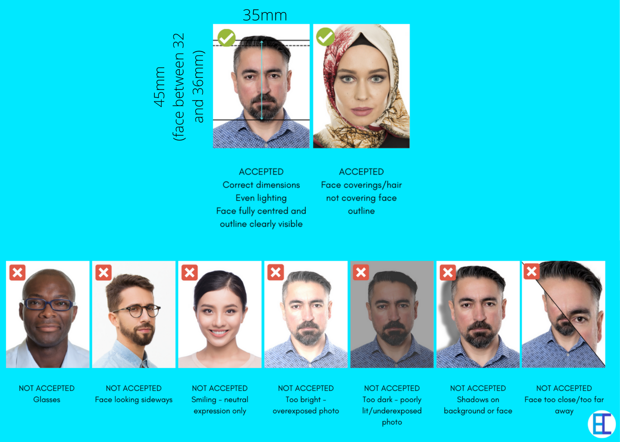 italian passport size photo dimensions