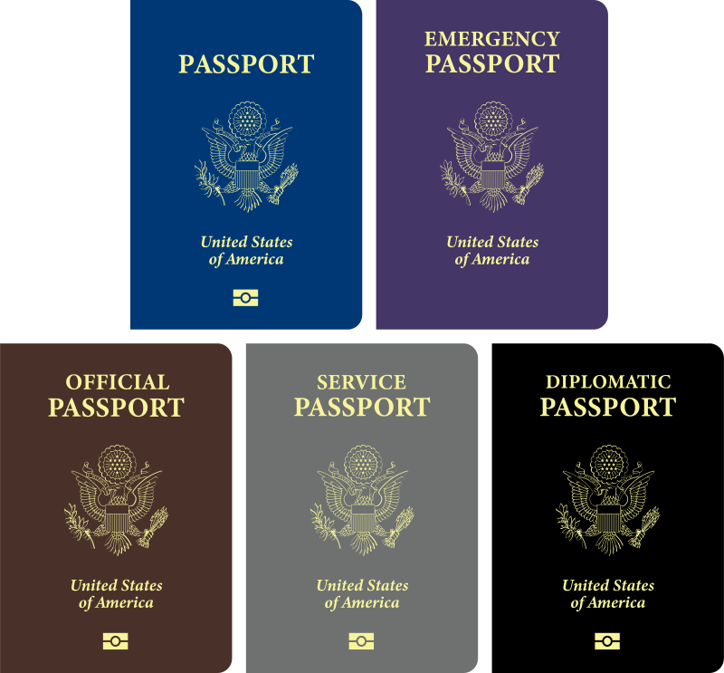 italy us passport requirements