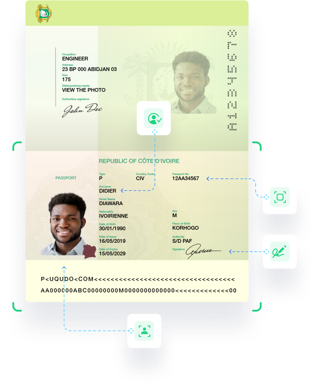 ivory coast passport