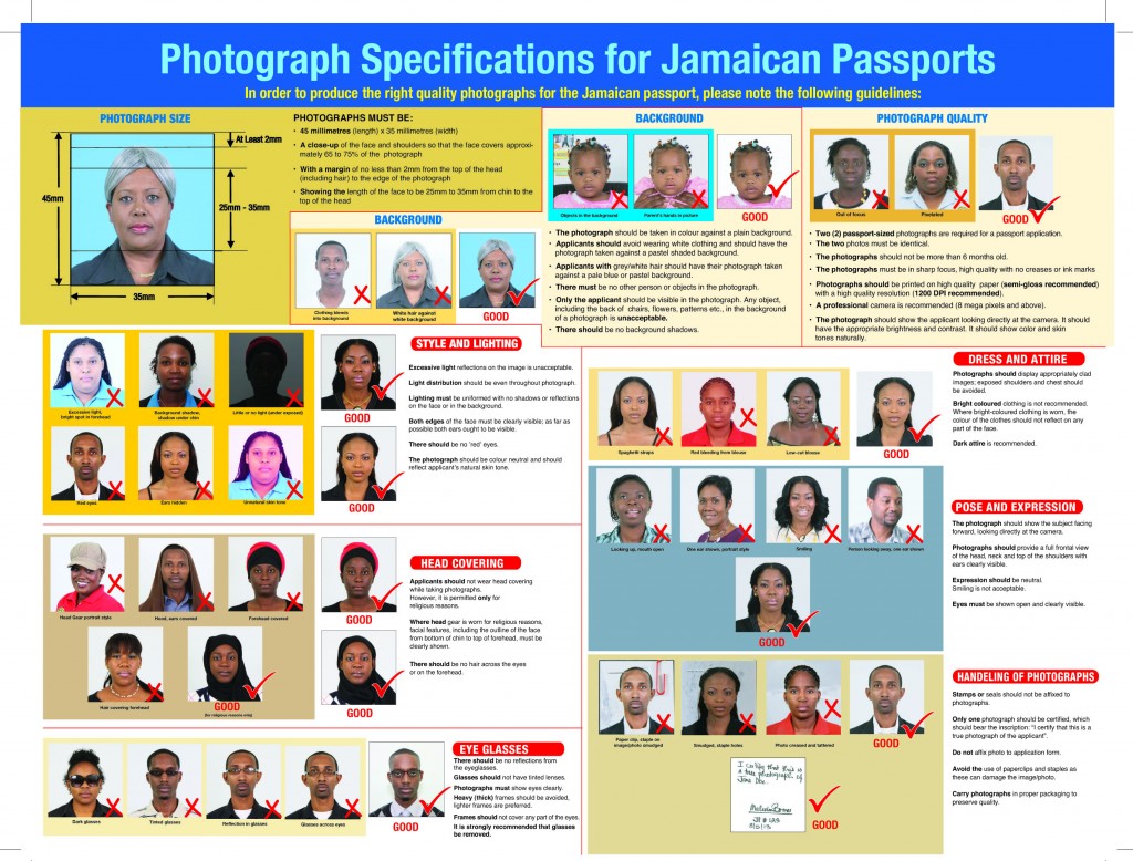 jamaican passport photo requirements