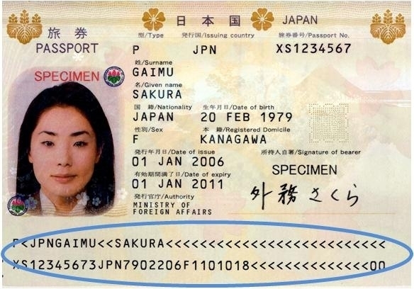 japan passport expiration rules