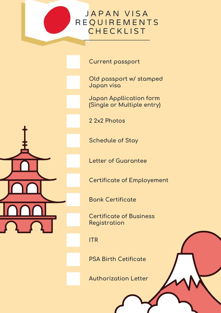 japan passport requirements