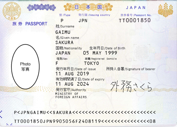 japan passport validity