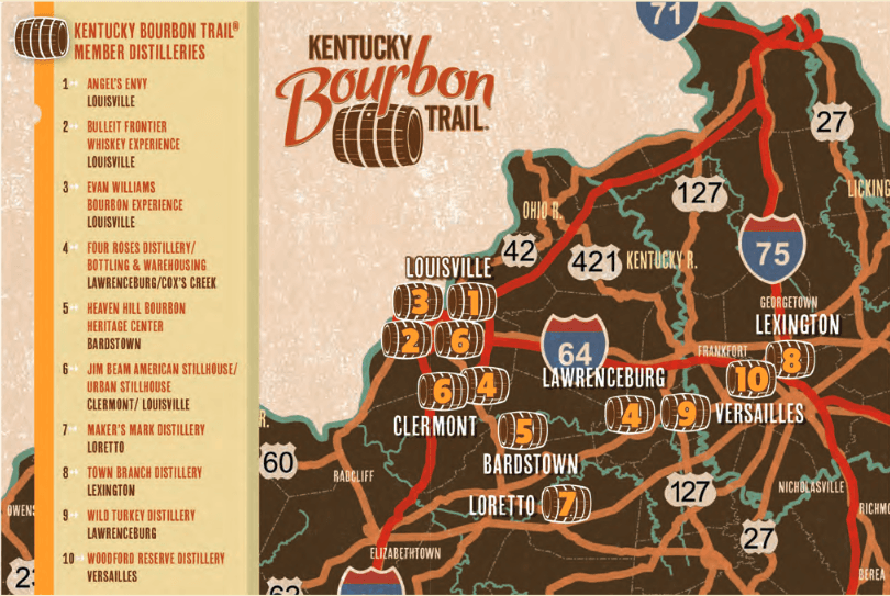 kentucky bourbon trail passport