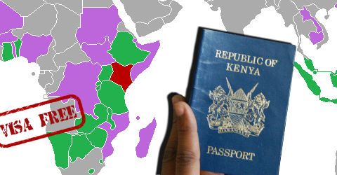 kenya passport free visa countries