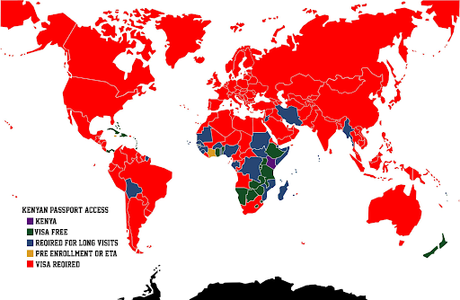 kenya passport visa free countries