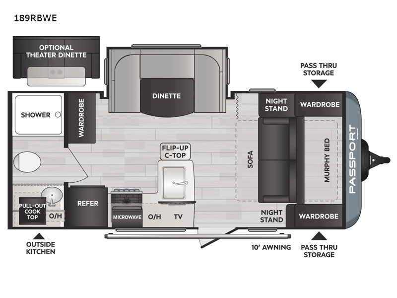 keystone passport