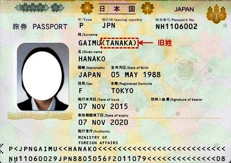 maiden name on passport