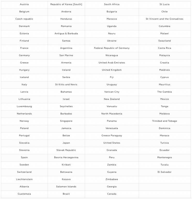 malta passport visa free countries