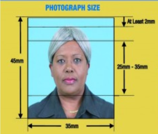 measurement of passport size picture