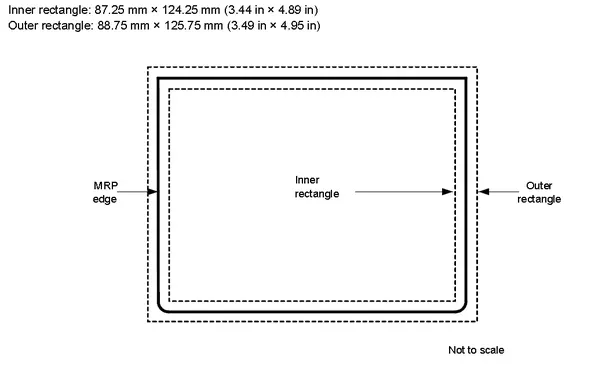 measurements of a passport