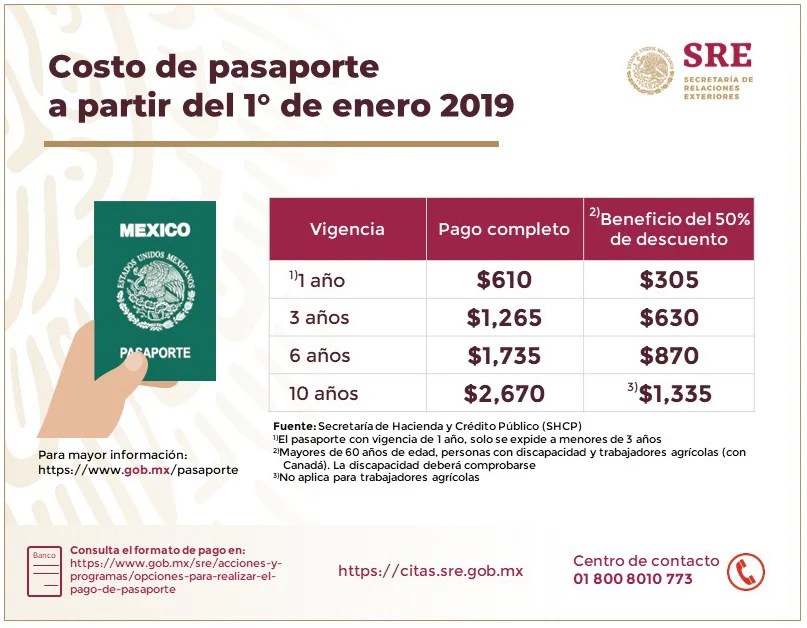 mexican passport price