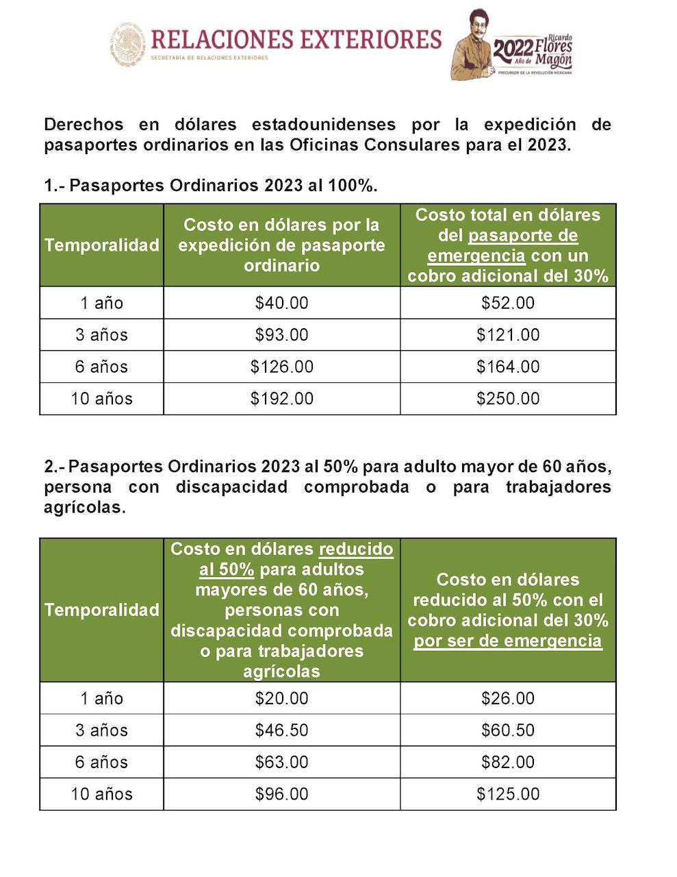 mexico passport renewal