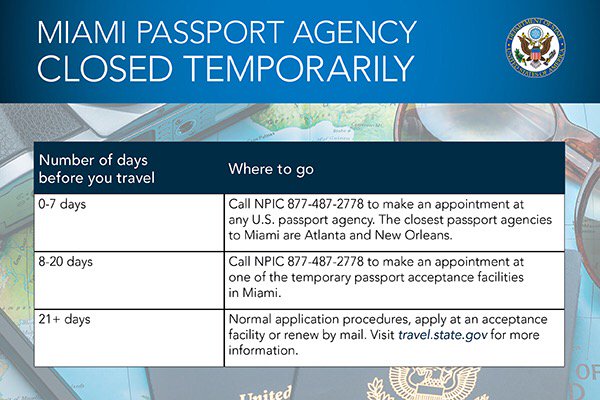 miami agency passport