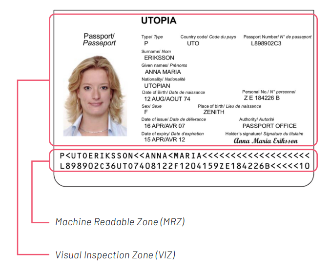 mrz passport code