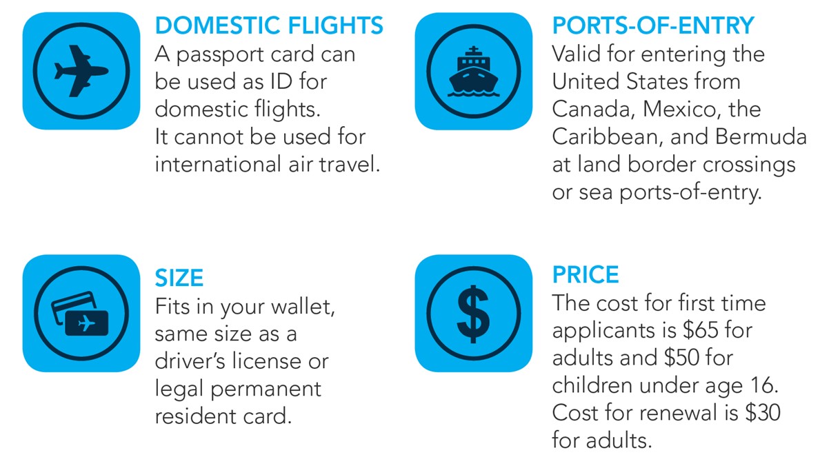 need passport domestic flight