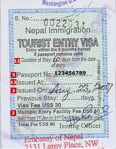 nepali passport renewal in usa washington dc