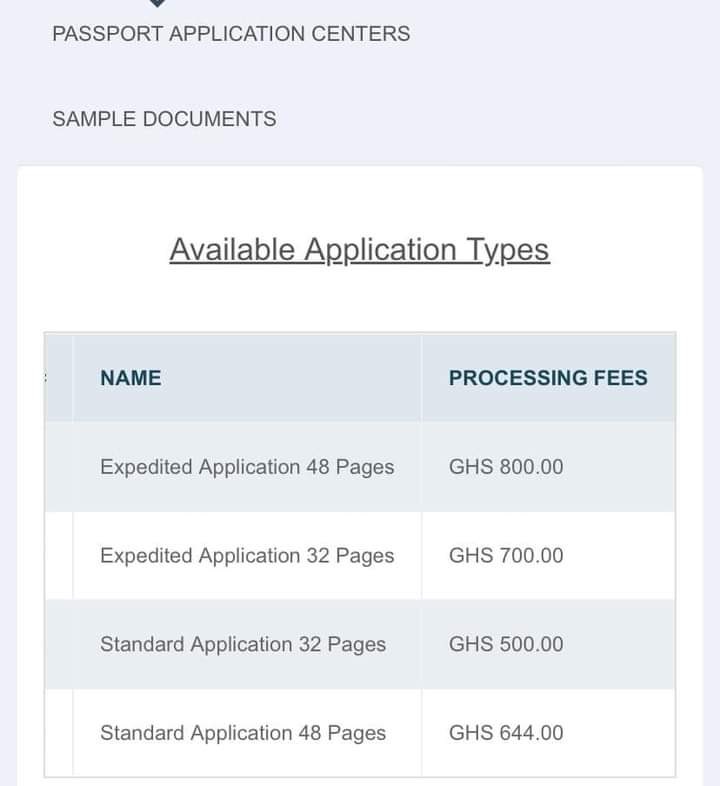 new passport fees