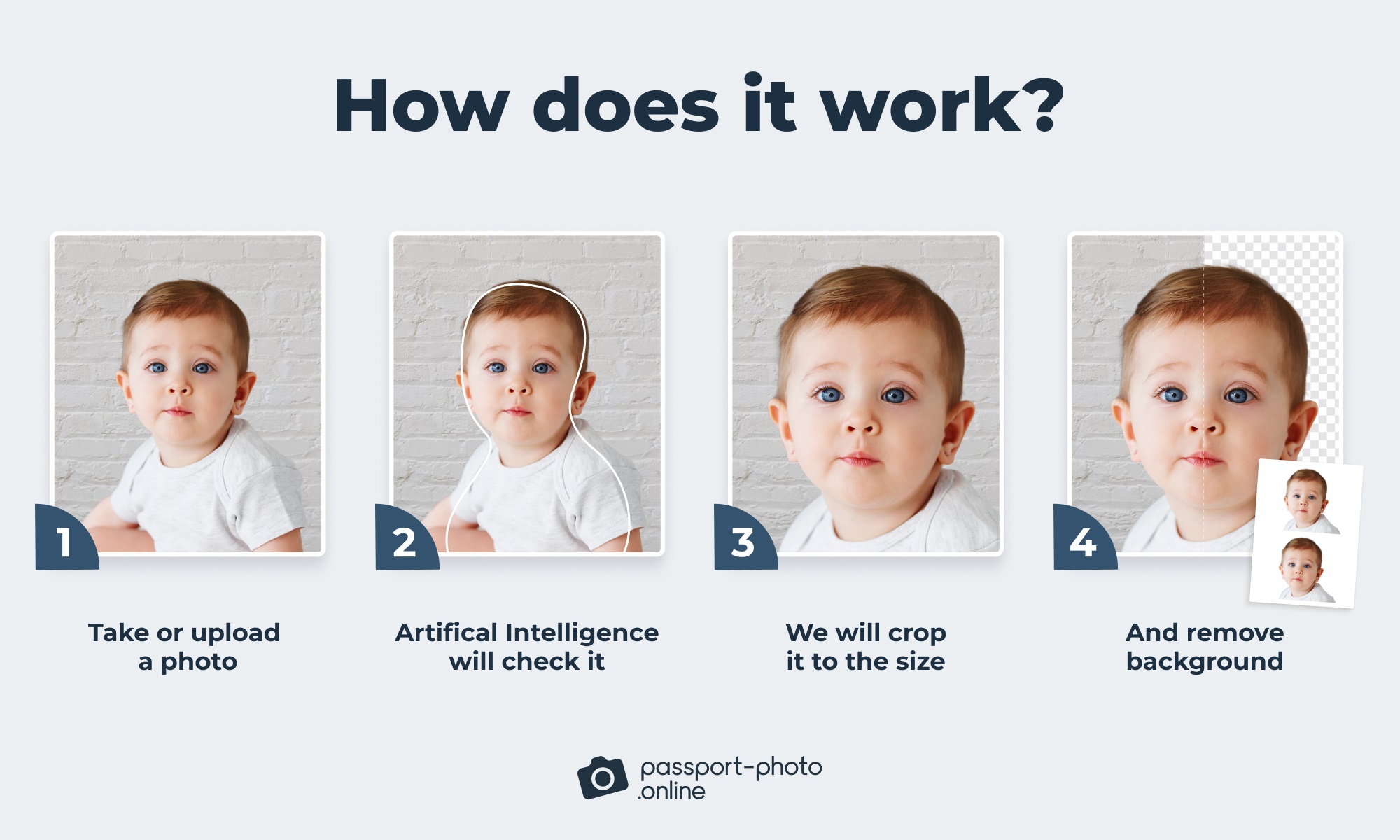 newborn us passport photo requirements