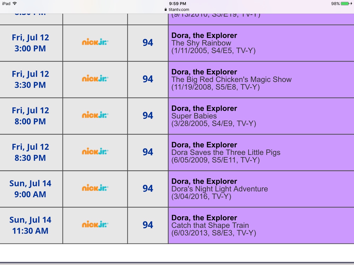 nick tv passport