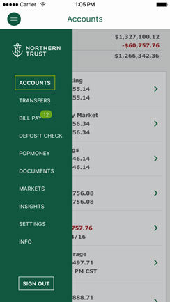 northern trust login passport