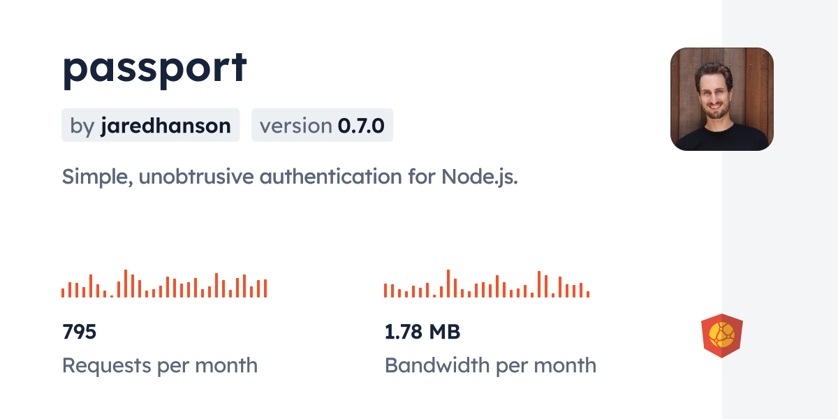 npm passport