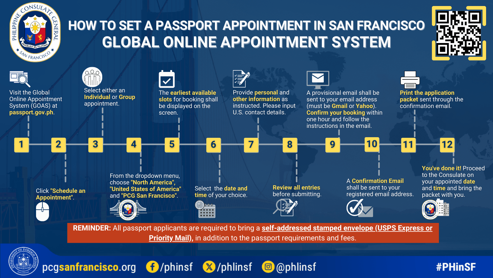 online passport appointment