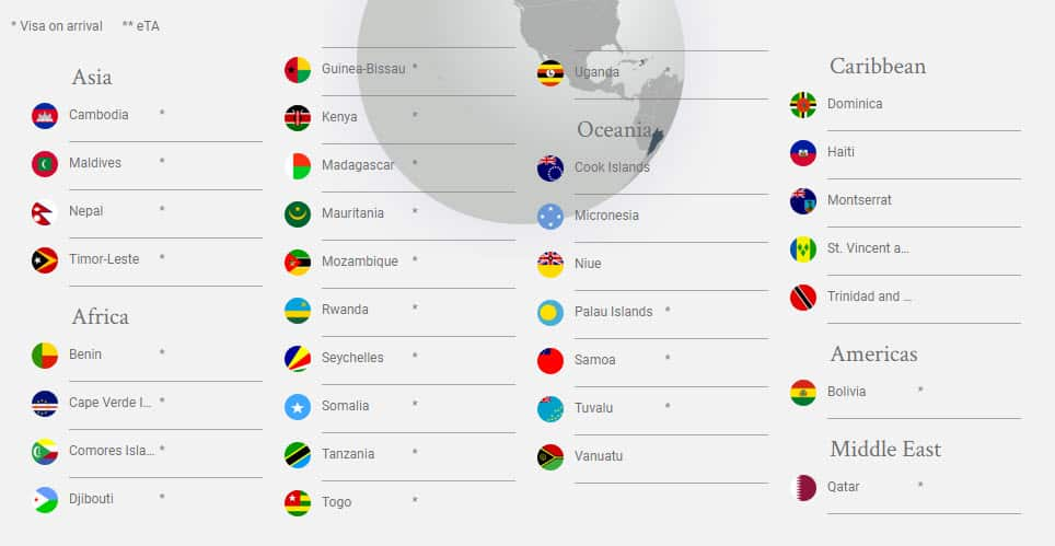 pak passport visa free countries