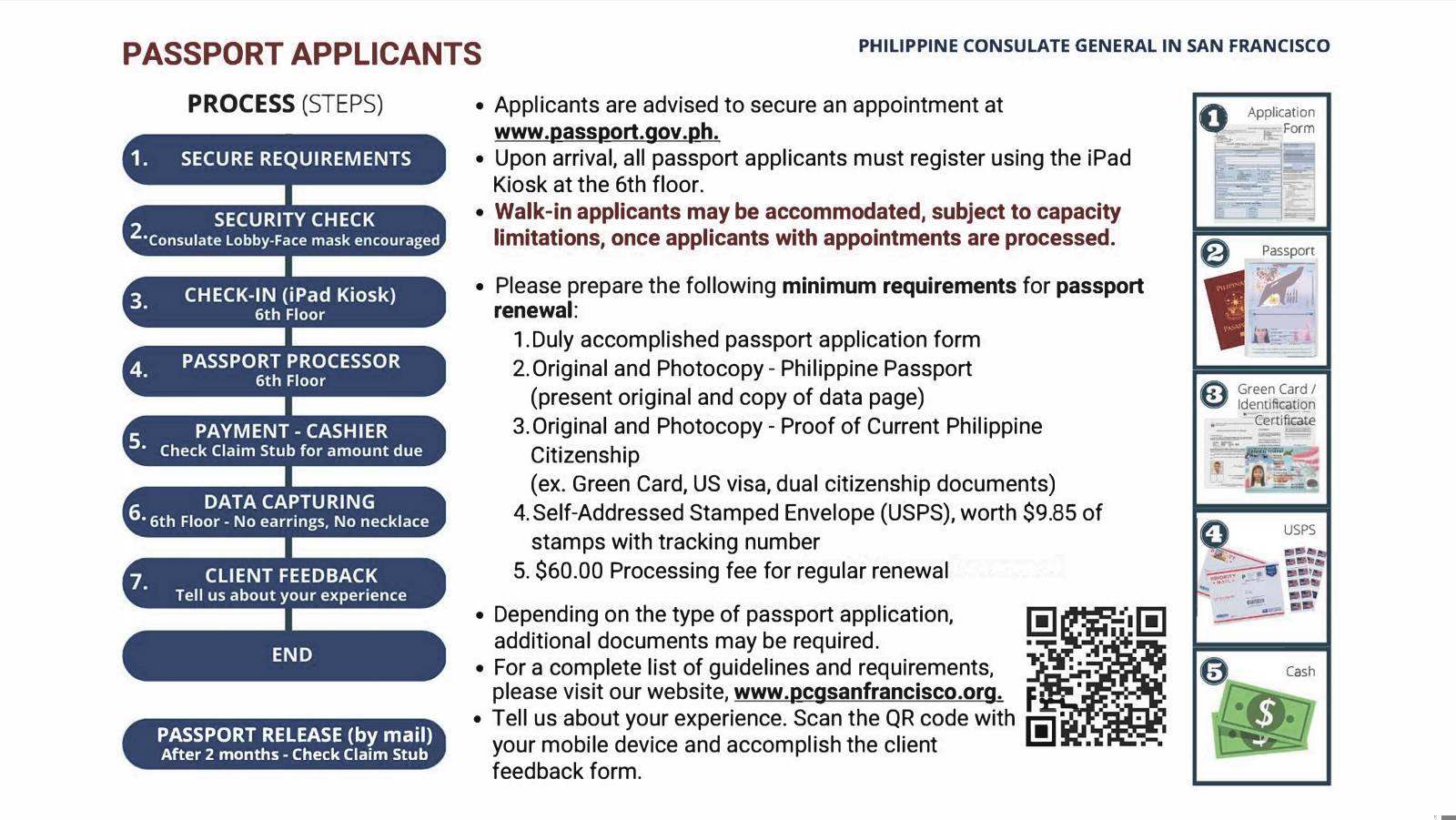 passport application status in process