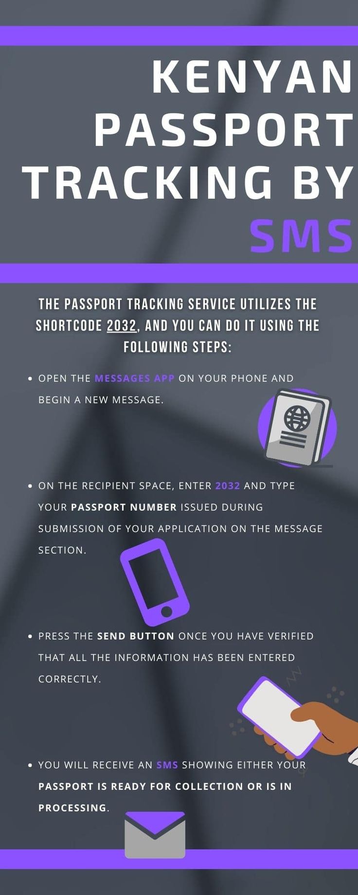 passport application tracker