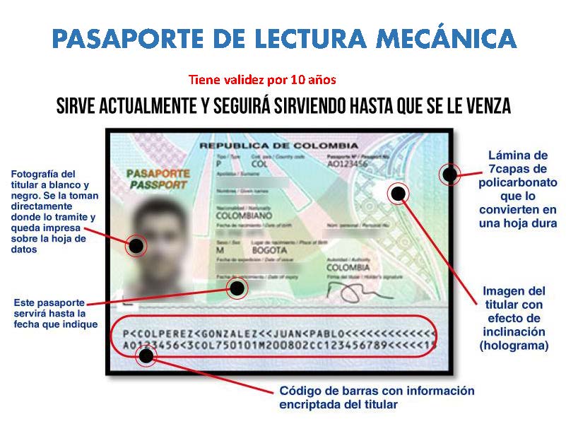 passport book number colombia