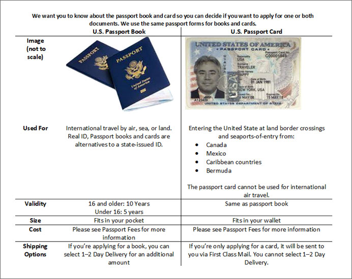 passport book number location