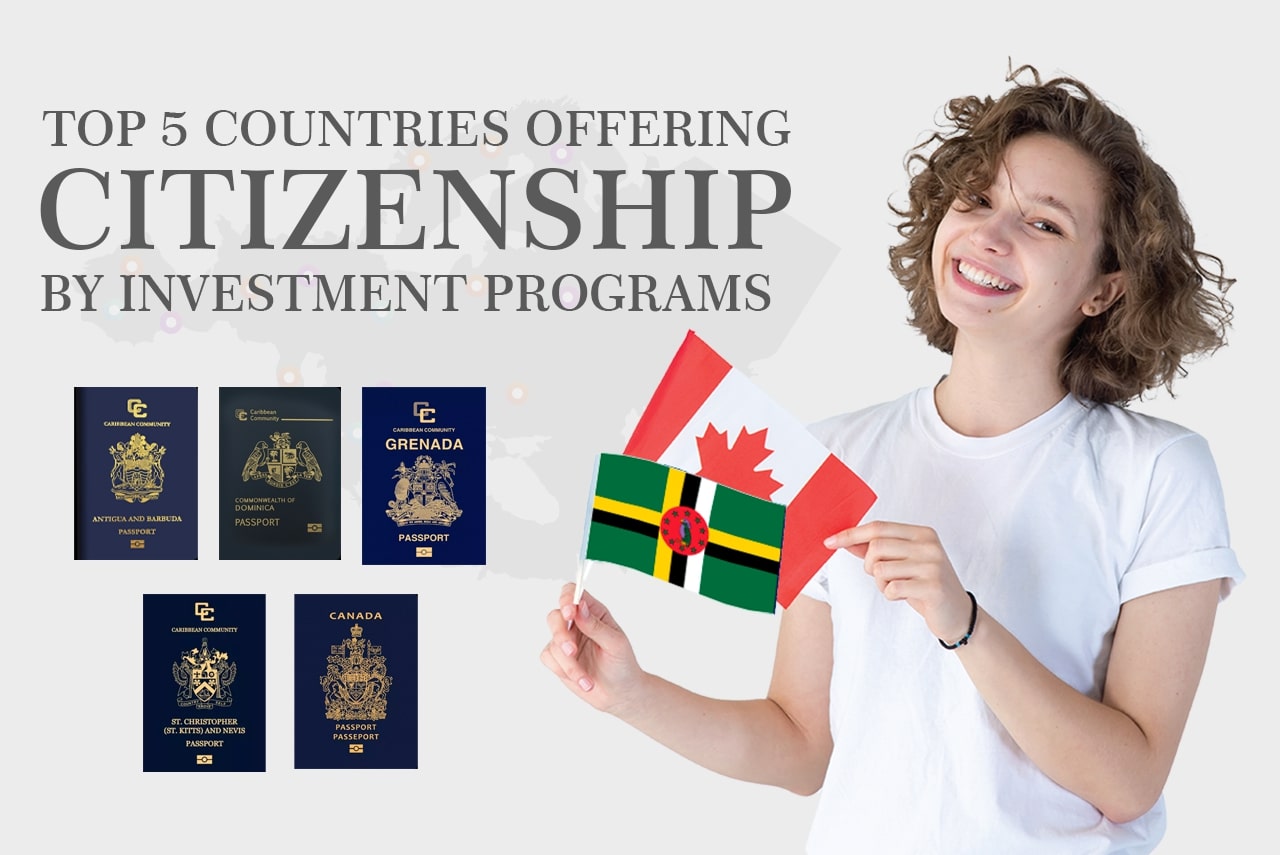 passport by investment